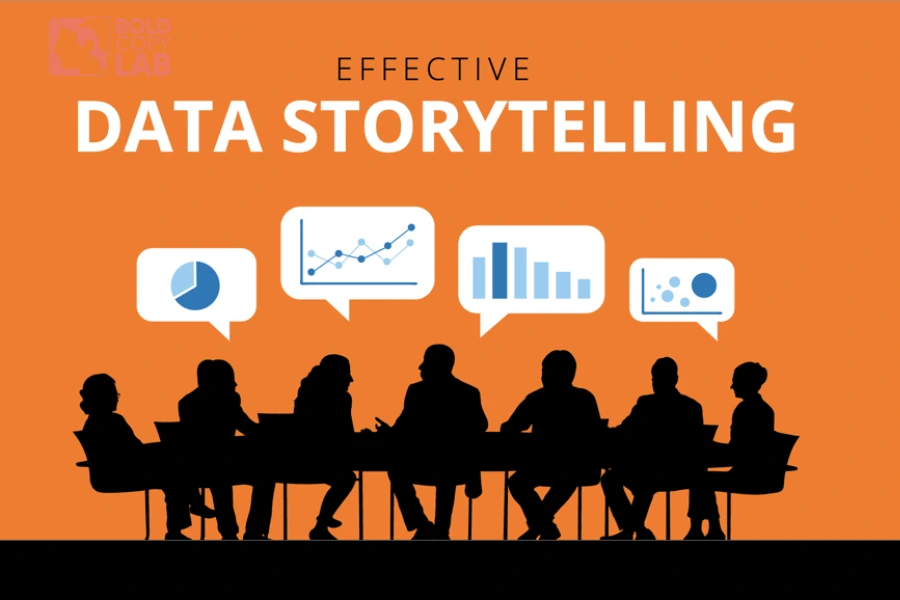 Storytelling para Marcas